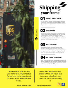 Shipping your frame